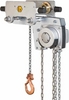 Hand chain hoist with integrated push or geared 