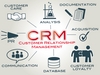 CRM Software Development in Dubai UAE