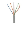 UTP Category 6 cable Stockist in Sharjah
