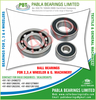 Ball Bearings Manufacturers In India