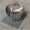 FANS AND VENTILATORS INDUSTRIAL AND COMMERCIAL SALES AND SERVICES