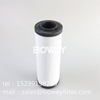 N5DM002 Bowey replaces Hydac hydraulic oil filter  ...